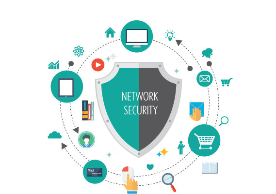 امنیت شبکه | network security